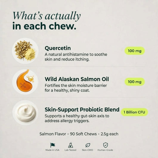Scratch That™ - Allergy Supplement for Dogs