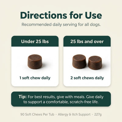 Scratch That™ - Allergy Supplement for Dogs