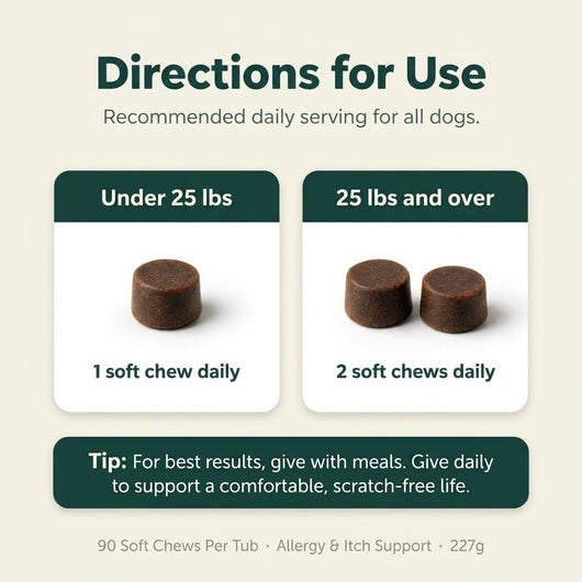 Scratch That™ - Allergy Supplement for Dogs