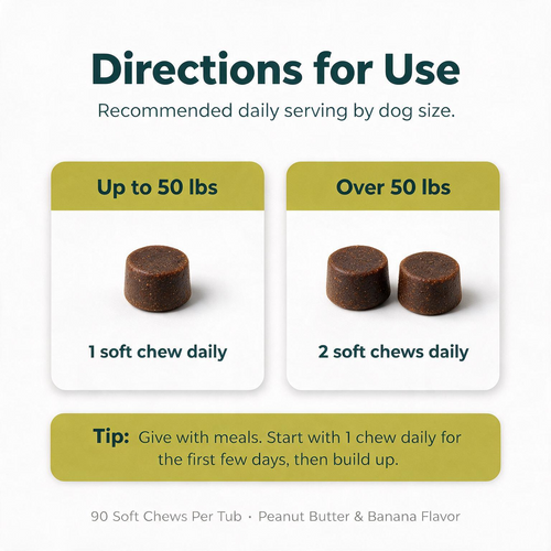 Born Gassy™ - Dog Probiotic Chews