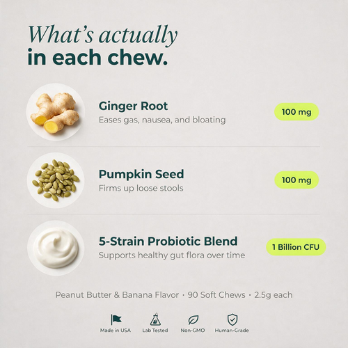 Born Gassy™ - Dog Probiotic Chews